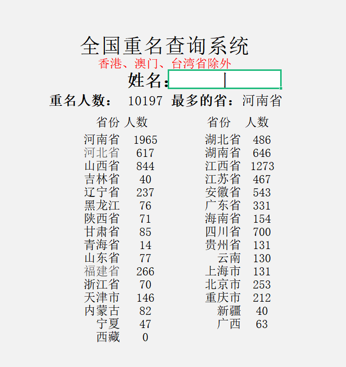分享三款直播热门查手机尾号评分、查汽车尾号评分、查全国同名同姓XLS文档